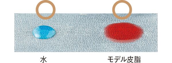 03：SUQQU 水○ モデル皮脂○