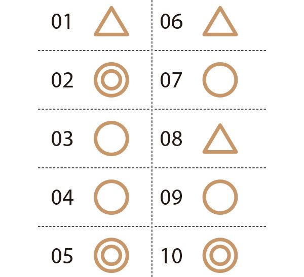 01△ 02◎ 03○ 04○ 05◎ 06△ 07○ 08△ 09○ 10◎