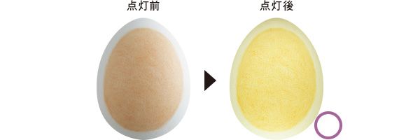 08：メディア 点灯前 点灯後 ○