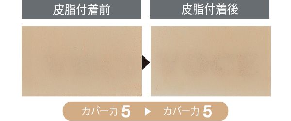 04：センサイ 皮脂付着前 カバー力5 皮脂付着後 カバー力5