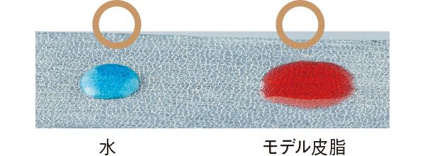 07：ボビイ ブラウン 水○ モデル皮脂○