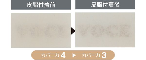 06：FAS 皮脂付着前 カバー力4 皮脂付着後 カバー力3