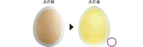 02：ゲラン 点灯前 点灯後 ○