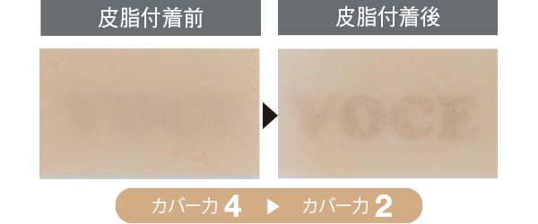 01：アルビオン スタジオ 皮脂付着前 カバー力4 皮脂付着後 カバー力2