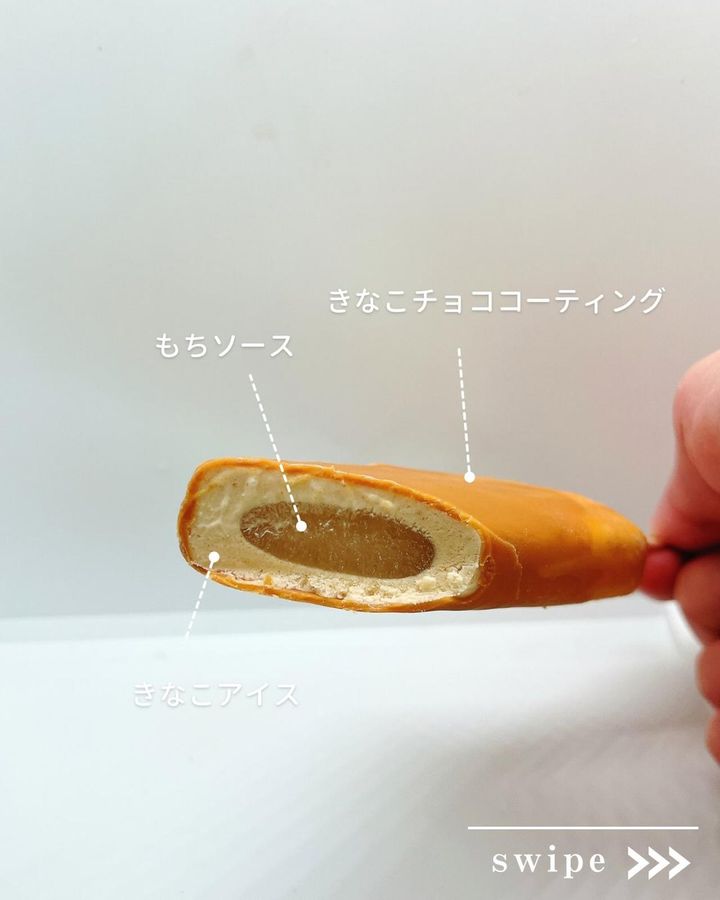 画像2: 出典：Instagram