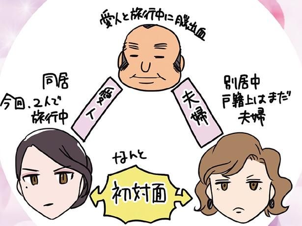 妻と愛人がバトル!? （C）さーたり／KADOKAWA
