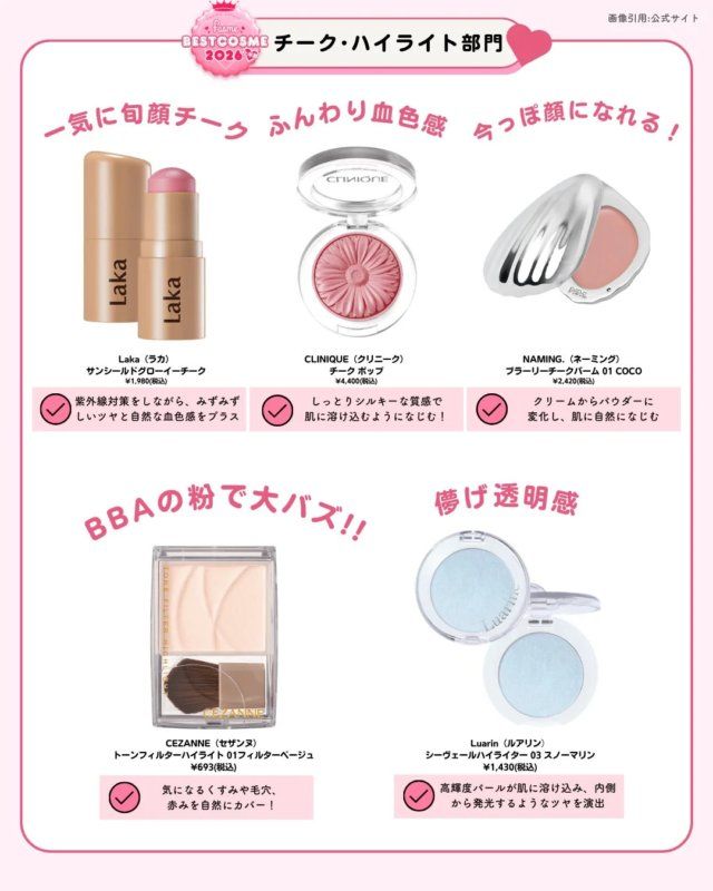 ハイライト・チーク部門