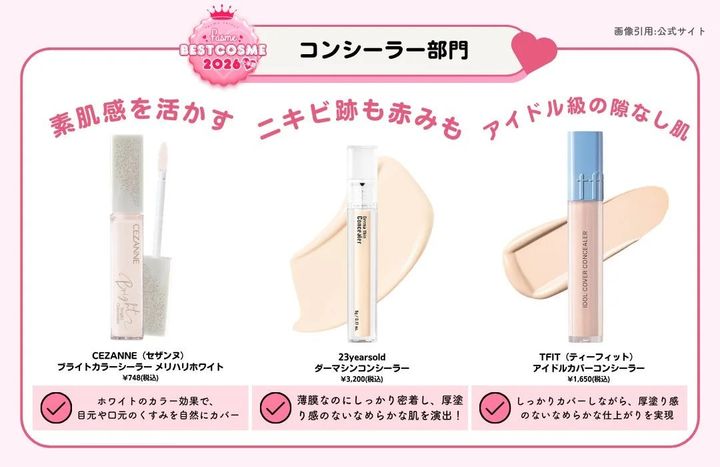 コンシーラー部門