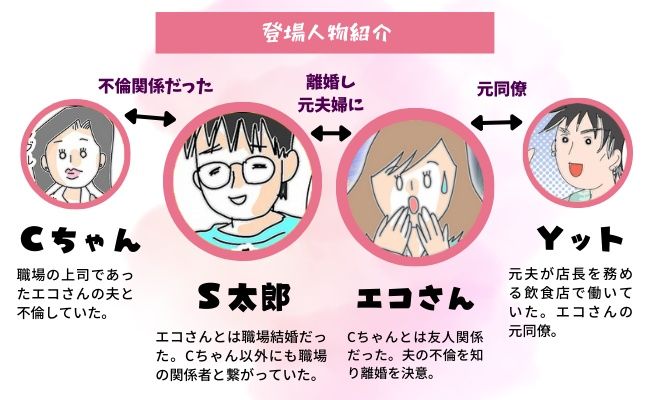 旦那の浮気相手は私の友達 ～2nd SEASON～／エコ
