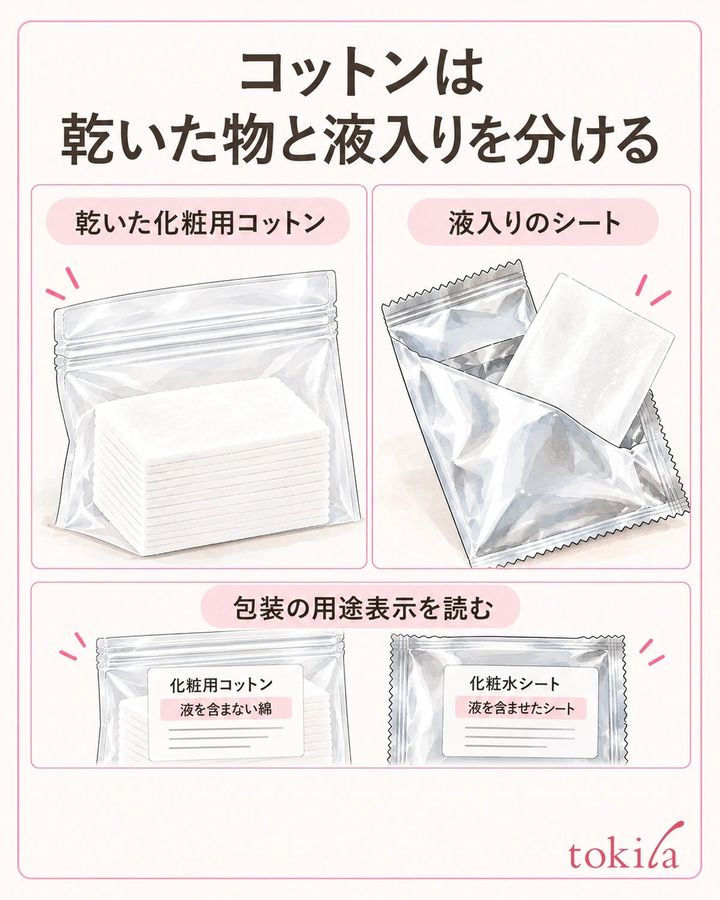 乾いたコットンと液入りのシートは、包装の用途表示から分けます。