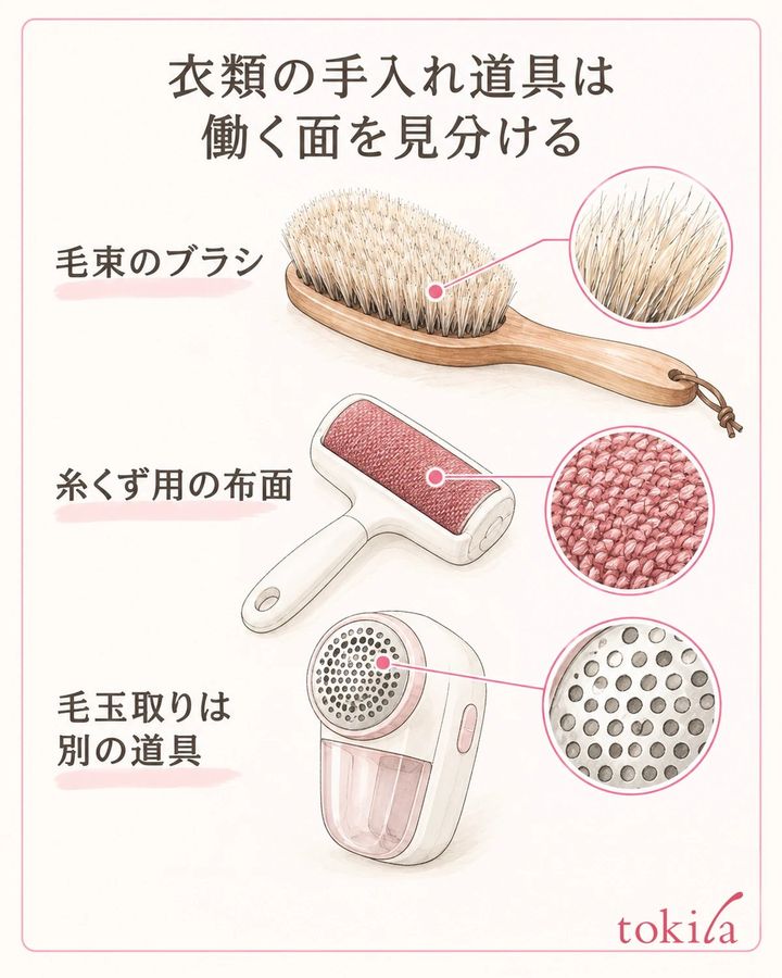 ブラシの毛の面、糸くず用の布面、毛玉取りの刃を分けて用途を読みます。