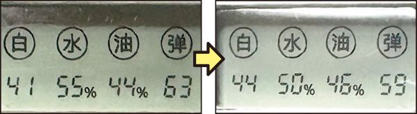 塗布1時間後→塗布8時間後 くすみが抜けてパッと明るく！