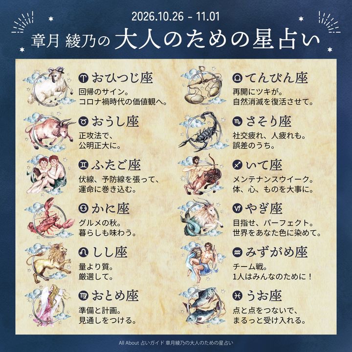章月綾乃からあなたへ送る今週のメッセージ