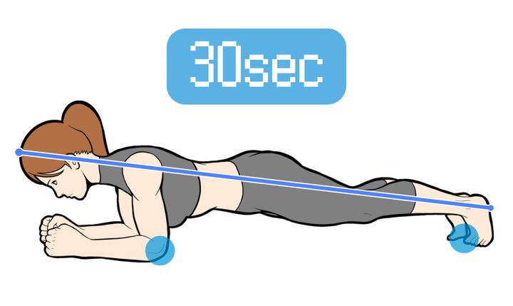 体幹トレーニング「プランク」の効果とやり方
