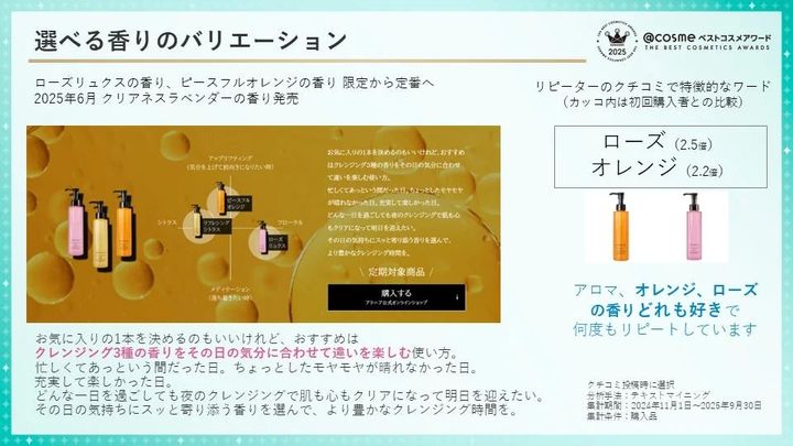 香りのバリエーション