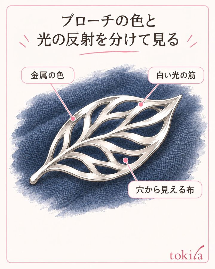 金属の色、白い反射、透かしの間から見える布を分けます。