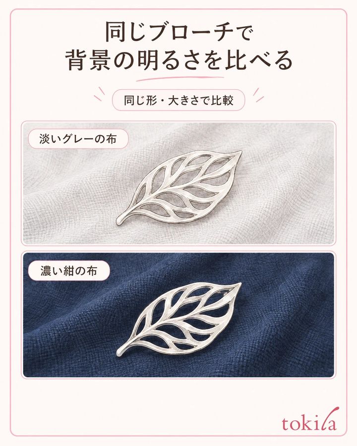 同じ形と大きさの飾りで、背景の布の明るさだけを変えて見比べます。