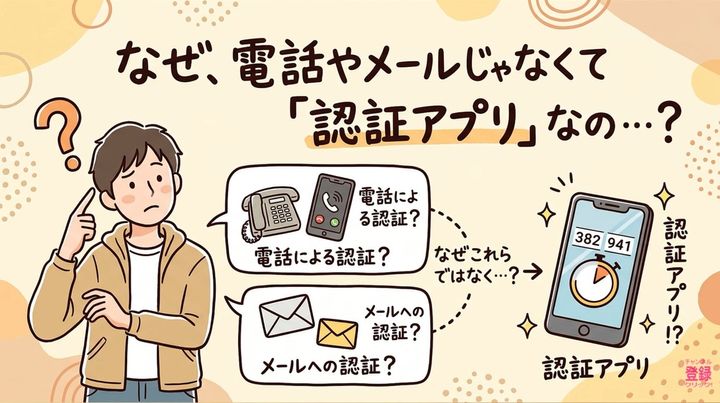 パスワードだけではもう守れない！危険な理由