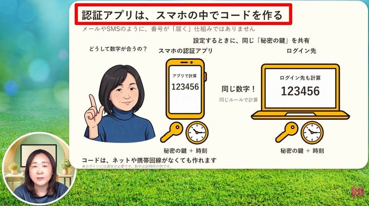 認証アプリが安全とされる仕組みを理解しよう