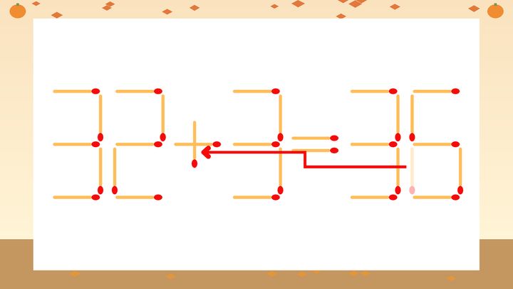 【マッチ棒クイズ】1本だけ動かして正しい式に：32-3=36？の解答画像