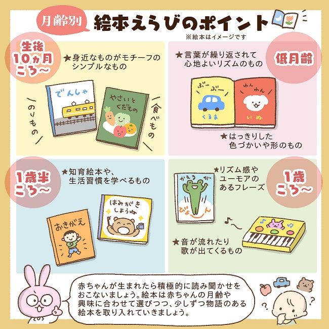 絵本の読み聞かせをマンガで解説