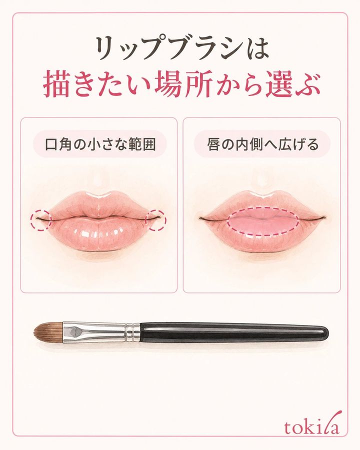 使う口紅と、ブラシで描きたい場所を先に決めます。