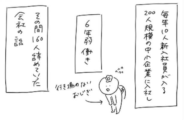 画像提供：かっぱ子さん(＠kappacooooo)