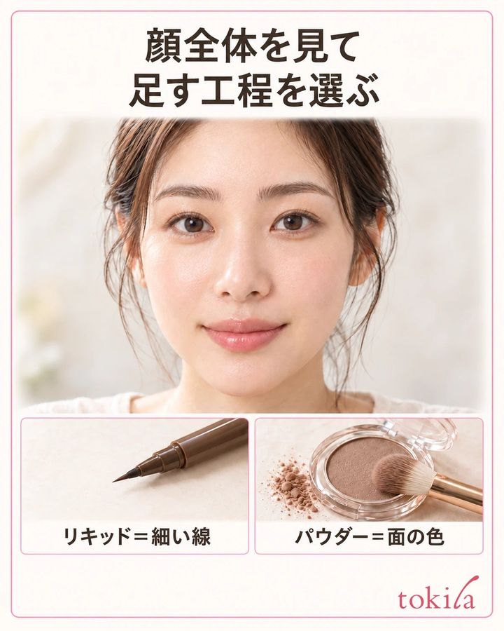 線・面の色・毛の色の役割を分け、顔全体で仕上げを見ます。
