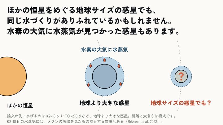 石と水素から水が生まれる過程を再現――地球の海の起源に新説⑮