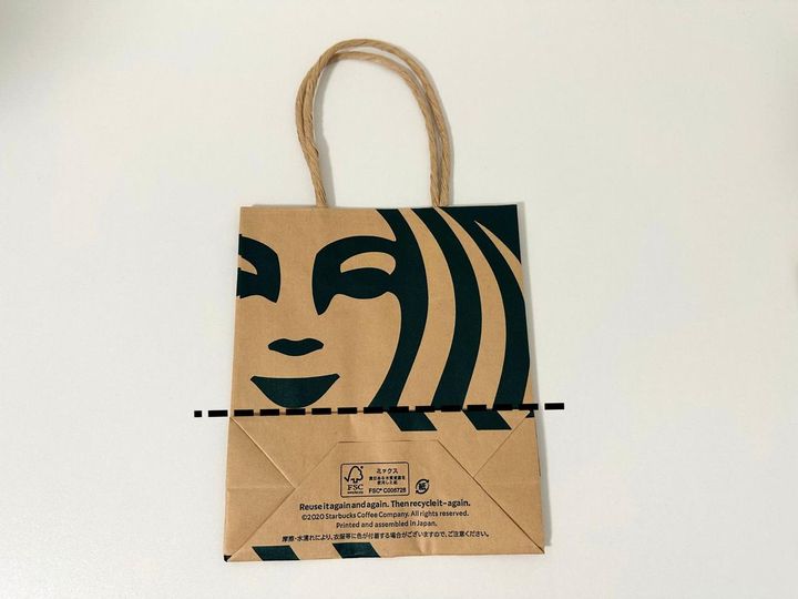 画像2: 紙袋のリメイク術➁