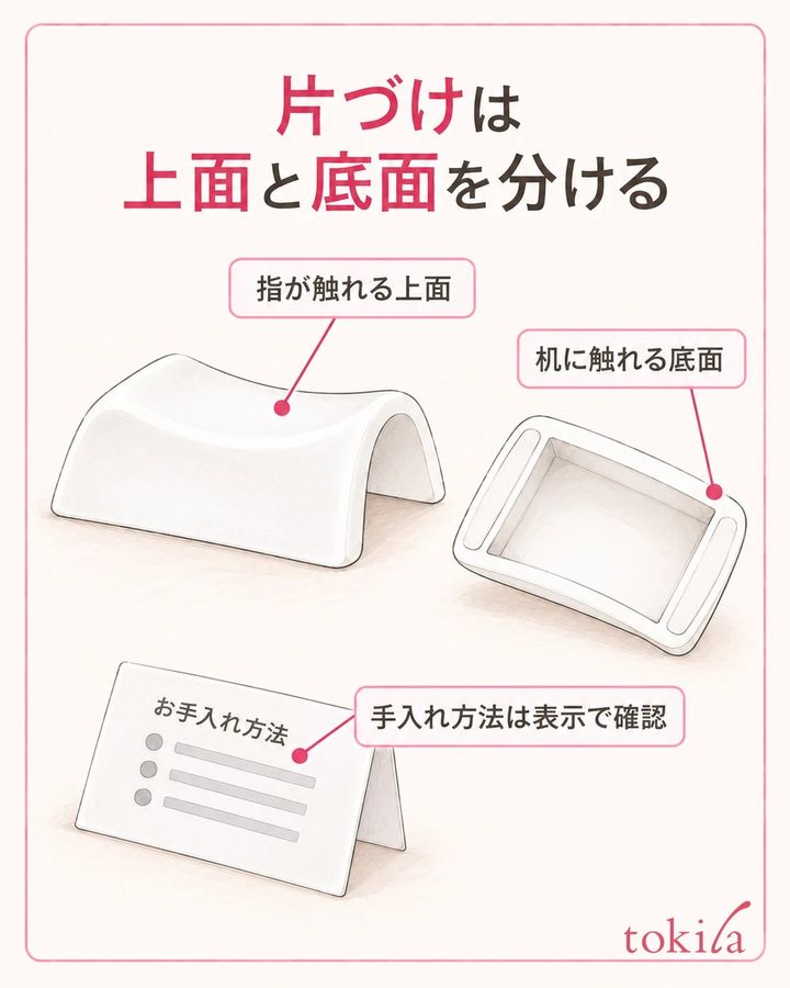 上面と底面を分けて見て、指定された方法で片づけます。