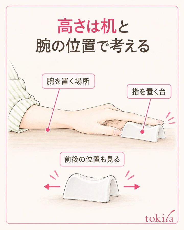 机・台・腕の位置を組み合わせて高さを考えます。