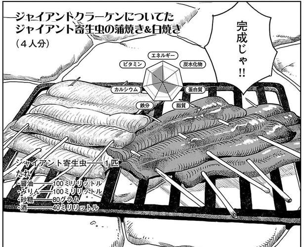 ジャイアントクラーケンについてきたジャイアント寄生虫の蒲焼き＆白焼き （C）九井諒子／KADOKAWA