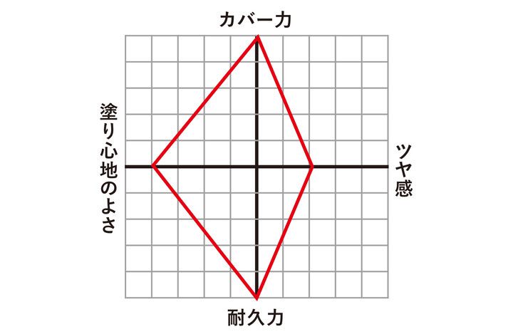 ＂二十冠王＂の弟が堂々デビュー！