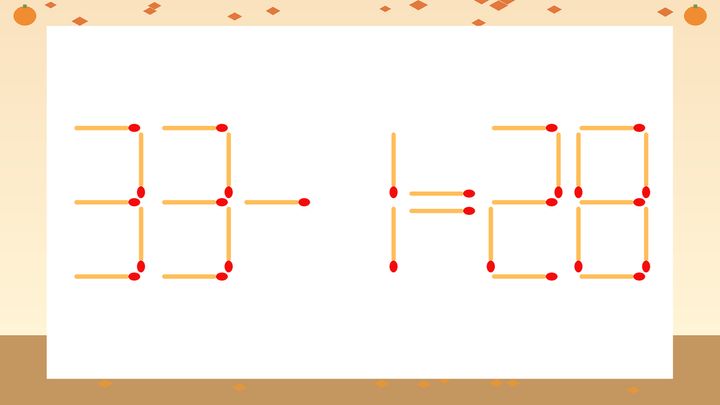 【マッチ棒クイズ】1本だけ動かして正しい式に：33-1=28？の問題画像