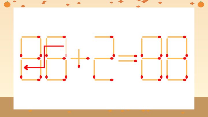 【マッチ棒クイズ】1本だけ動かして正しい式に：98+2=88？の解答画像