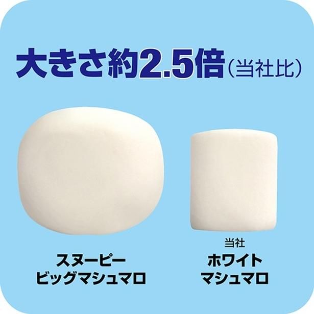 通常品と比べると約2.5倍。丸みのあるころんとした形もビッグマシュマロならでは