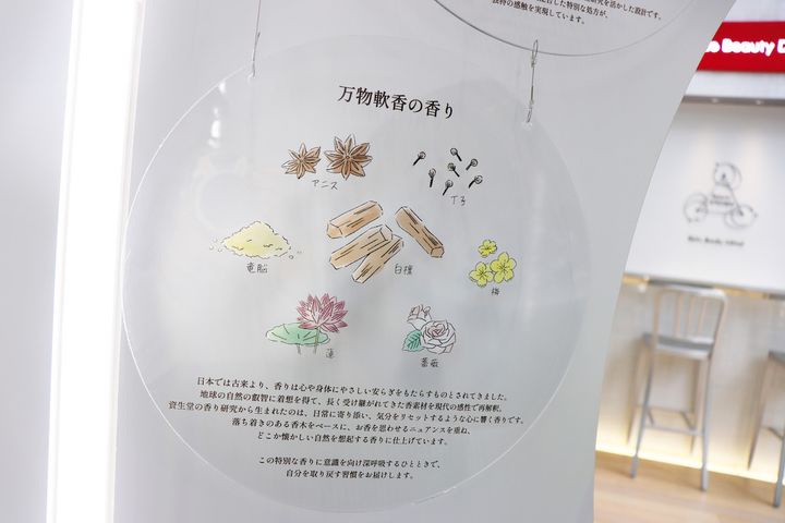 「万物軟香」の説明