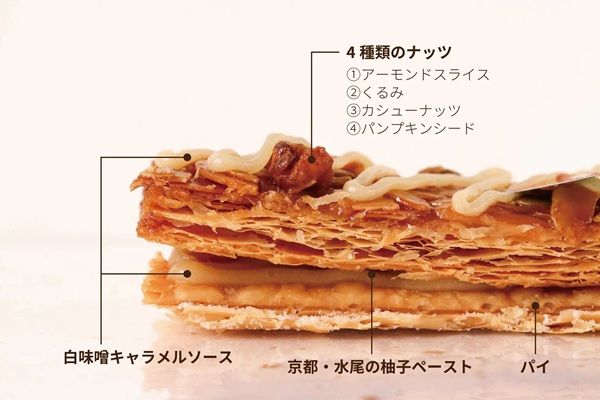 白味噌キャラメルと柚子の新感覚スイーツ！バイカルと京都産業大学より「京まろパイ」が登場