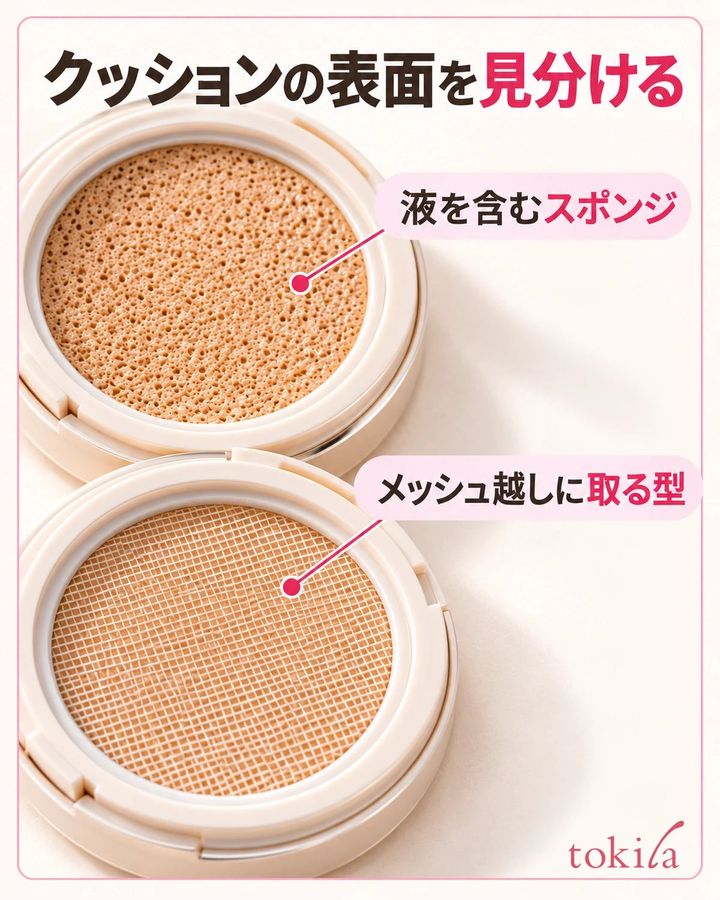 多孔質スポンジと、規則的な網目のある表面の違い