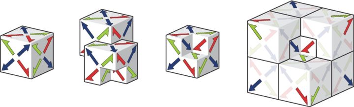 Chair44を、いくつかの向きから描き直した図です。青い矢印は青い矢印と、緑の矢印は赤い矢印と合うように並べる、という決まりが描き込まれています。