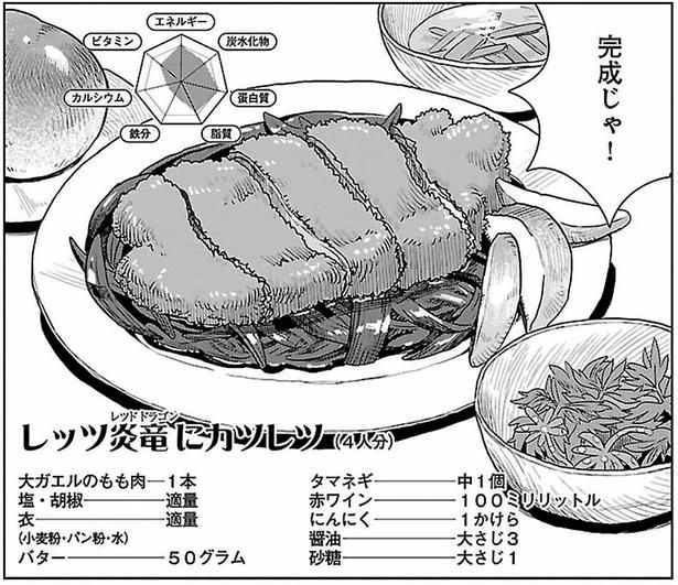 レッツ炎竜にカツレツ （C）九井諒子／KADOKAWA