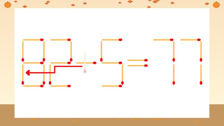 【マッチ棒クイズ】1本だけ動かして正しい式に：92+5=77？の解答画像