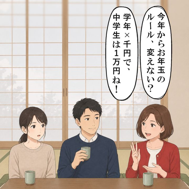義姉は、お年玉を学年で決めようと言い出しました