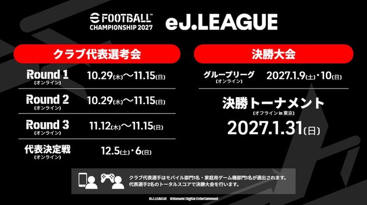 画像: Jリーグ公式eスポーツ大会「eJ.LEAGUE 2027」オンライン予選が開幕！優勝クラブの2選手は世界大会『World Finals』へ