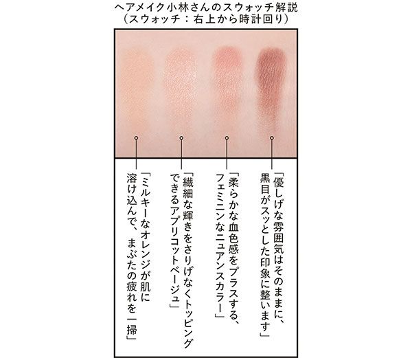 ヘアメイク小林さんのスウォッチ解説（スウォッチ：右上から時計回り）「優しげな雰囲気はそのままに、黒目がスッとした印象に整います」「柔らかな血色感をプラスする、フェミニンなニュアンスカラー」「繊細な輝きをさりげなくトッピングできるアプリコットベージュ」「ミルキーなオレンジが肌に溶け込んで、まぶたの疲れを一掃」