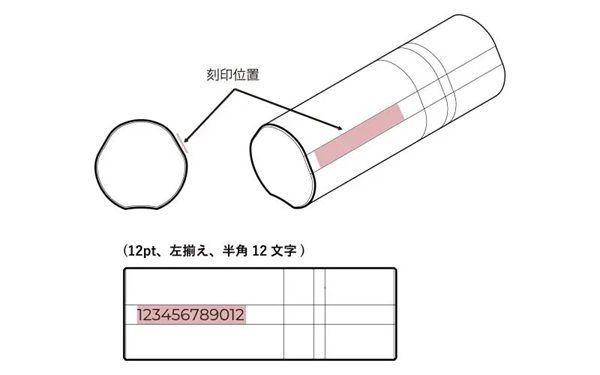 いつものネーム印に高級感をプラスする64チタンと天然木の外装ジャケット4種先行発売！名入れ刻印にも対応