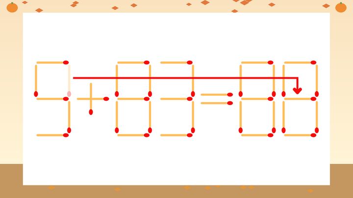 【マッチ棒クイズ】1本だけ動かして正しい式に：9+83=80？の解答画像