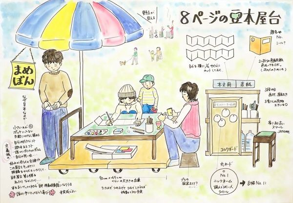 香川県丸亀市に、2日間だけ、きむらとしろうじんじん氏による野点と丸亀妄想屋台群が出現。長期プロジェクトの集大成