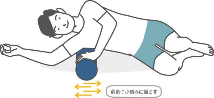 ローラーで脇の下から背中をゆるめる